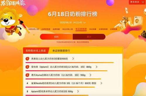 蘇寧易購悟空榜火爆全網 J-10價后再現618新景象，日用百貨銷售熱潮解析